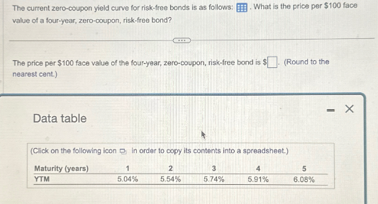 The current zero-coupon yield curve for risk-free bonds is as follows: What is the price per $100 face
value of a four-year, zero-coupon, risk-free bond?
The price per $100 face value of the four-year, zero-coupon, risk-free bond is $ (Round to the
nearest cent.)
Data table
(Click on the following icon in order to copy its contents into a spreadsheet.)
Maturity (years)
YTM
1
2
3
4
5
5.04%
5.54%
5.74%
5.91%
6.08%
- X