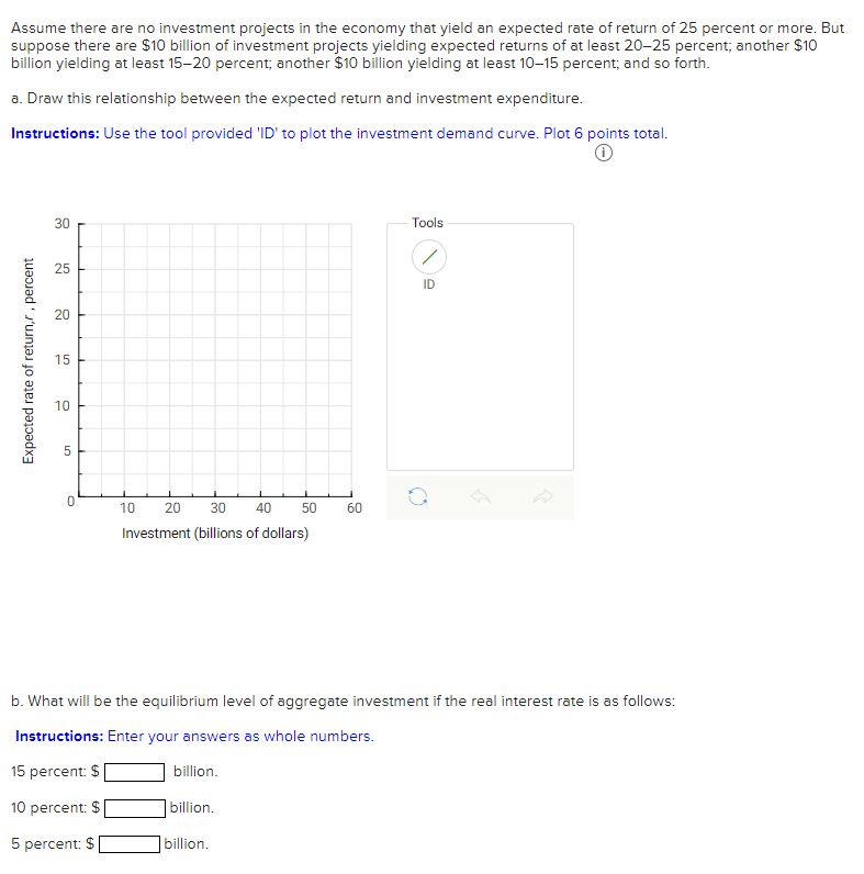 Assume there are no investment projects in the economy that yield an expected rate of return of 25 percent or more. But
suppose there are $10 billion of investment projects yielding expected returns of at least 20-25 percent; another $10
billion yielding at least 15-20 percent; another $10 billion yielding at least 10-15 percent; and so forth.
a. Draw this relationship between the expected return and investment expenditure.
Instructions: Use the tool provided 'ID' to plot the investment demand curve. Plot 6 points total.
Expected rate of return,/, percent
30
25
20
15
10
сл
10 20
30 40 50
Investment (billions of dollars)
60
billion.
Tools
/
ID
b. What will be the equilibrium level of aggregate investment if the real interest rate is as follows:
Instructions: Enter your answers as whole numbers.
15 percent: $
billion.
10 percent: $
billion.
5 percent: $