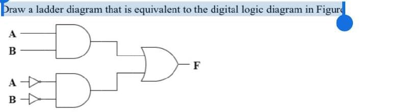 Draw a ladder diagram that is equivalent to the digital logic diagram in Figure
D
D
A
B
A
+8
o
F