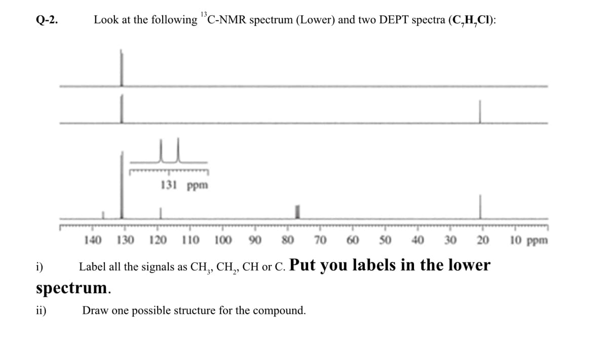 13
Q-2.
Look at the following "C-NMR spectrum (Lower) and two DEPT spectra (C,H,CI):
131 ppm
140
130
120
110 100
90
80
70
60
50
40
30
20
10 ppm
i)
Label all the signals as CH,, CH,, CH or C. Put you labels in the lower
spectrum.
ii)
Draw one possible structure for the compound.

