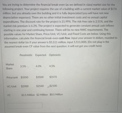 You are trying to determine the financial break-even (as we defined in class) market size for the
following project. Your project requires the use of a building with a current market value of $176
million, but you already own the building and it is fully depreciated (you will have not new
depreciation expenses). There are no other initial investment costs and no annual capital
expenditures. The discount rate for the project is 21.99 %. The risk-free rate is 2.51%, and the
market risk premium is 6.2%. The project is expected to generate constant annual cash inflows
starting in one year and continuing forever. There will be no new NWC requirements. The
possible values for Market Share, Price/Unit, VC/Unit, and Fixed Costs are below. Using this
information, calculate the financial break-even cash flow. Input your answer in dollars, rounded to
the nearest dollar (so if your answer is $5.511 million, input 5,511,000). (Do not plug in the
assumed break-even CF value from the next question; it will not get you credit here).
Pessimistic Expected Optimistic
Market
Share
3.5%
Price/unit $3350
VC/Unit $2900
FC
4.0%
4.5%
$3500 $3570
$2540 $2100
$3.5 Million $2 Million $0.5 Million