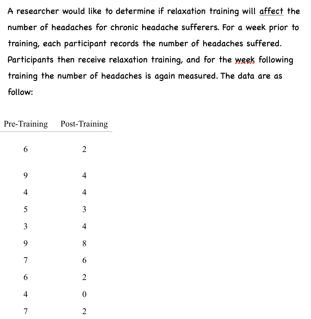 A researcher would like to determine if relaxation training will affect the
number of headaches for chronic headache sufferers. For a week prior to
training, each participant records the number of headaches suffered.
Participants then receive relaxation training, and for the week following
training the number of headaches is again measured. The data are as
follow:
Pre-Training
Post-Training
9.
4
4
4
5
3
3
4
8.
7
6.
6.
4
7
