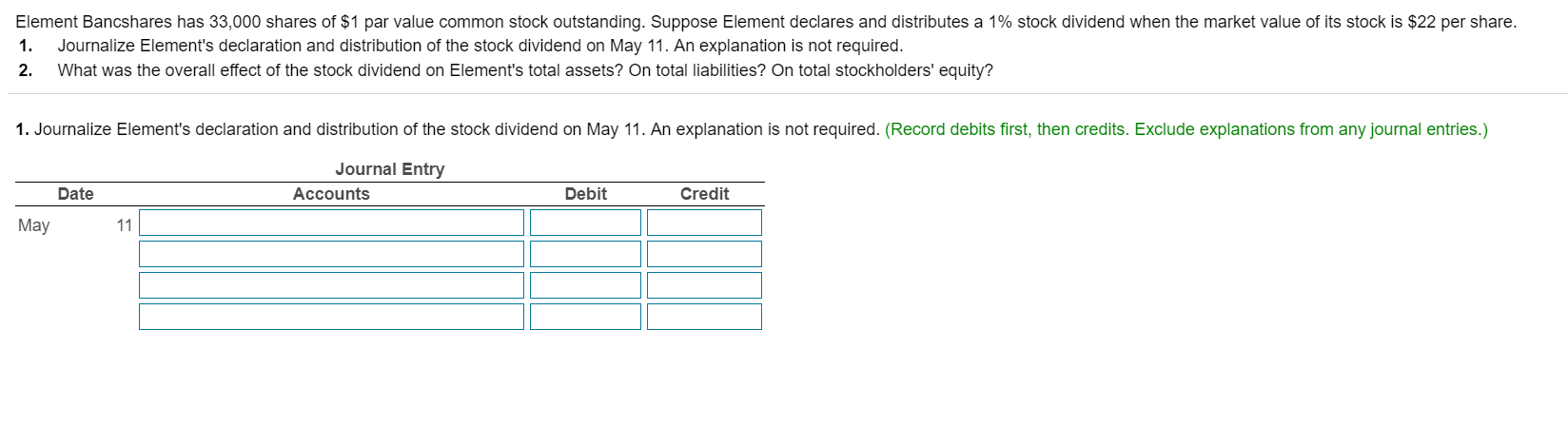 Element Bancshares has 33,000 shares of $1 par value common stock outstanding. Suppose Element declares and distributes a 1% stock dividend when the market value of its stock is $22 per share.
1. Journalize Element's declaration and distribution of the stock dividend on May 11. An explanation is not required.
2. What was the overall effect of the stock dividend on Element's total assets? On total liabilities? On total stockholders' equity?
1. Journalize Element's declaration and distribution of the stock dividend on May 11. An explanation is not required. (Record debits first, then credits. Exclude explanations from any journal entries.)
Journal Entry
Date
Accounts
Debit
Credit
May
11
