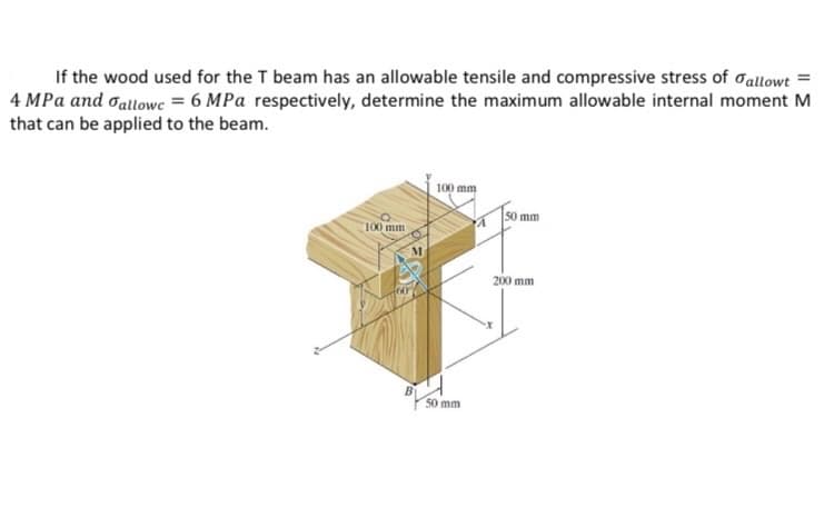 If the wood used for the T beam has an allowable tensile and compressive stress of allowt=
4 MPa and allow = 6 MPa respectively, determine the maximum allowable internal moment M
that can be applied to the beam.
100 mm
100 mm
50 mm
50 mm
200 mm