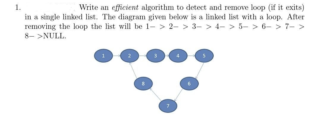 1.
Write an efficient algorithm to detect and remove loop (if it exits)
in a single linked list. The diagram given below is a linked list with a loop. After
removing the loop the list will be 1- > 2- > 3-> 4- > 5- > 6-> 7- >
8->NULL.
1
2
8
3
7
5