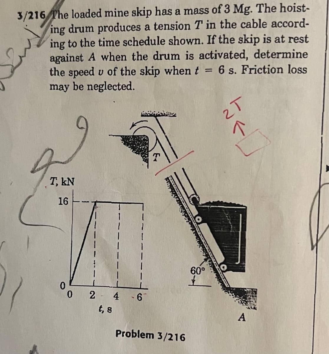 3/216 The loaded mine skip has a mass of 3 Mg. The hoist-
ing drum produces a tension T in the cable accord-
ing to the time schedule shown. If the skip is at rest
against A when the drum is activated, determine
the speed u of the skip when t = 6 s. Friction loss
may be neglected.
T, KN
16
0
0
2 4
t, s
6
Problem 3/216
60°
2T
A