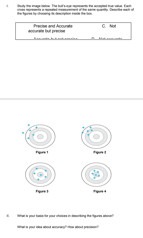 Study the image below. The bull's-eye represents the accepted true value. Each
cross represents a repeated measurement of the same quantity. Describe each of
the figures by choosing its description inside the box.
Precise and Accurate
C. Not
accurate but precise
Aaureta but nat nrnsins
Not a gsureta
Figure 1
Figure 2
Figure 3
Figure 4
I.
What is your basis for your choices in describing the figures above?
What is your idea about accuracy? How about precision?
