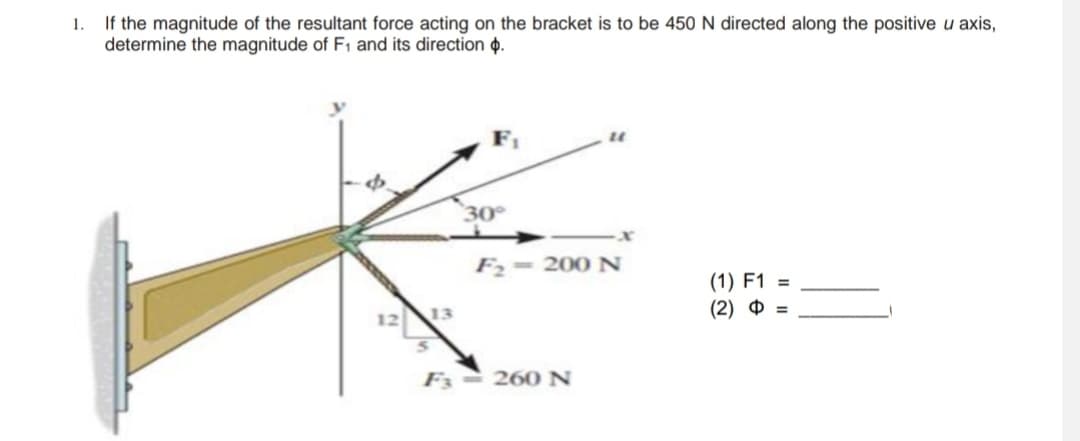 1.
If the magnitude of the resultant force acting on the bracket is to be 450 N directed along the positive u axis,
determine the magnitude of F₁ and its direction .
13
30°
u
F₂= 200 N
260 N
(1) F1 =
(2) Φ =