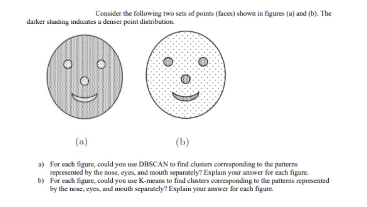 Consider the following two sets of points (faces) shown in figures (a) and (b). The
darker shading indicates a denser point distribution.
(a)
(b)
a) For each figure, could you use DBSCAN to find clusters corresponding to the patterns
represented by the nose, eyes, and mouth separately? Explain your answer for each figure.
For each figure, could you use K-means to find clusters corresponding to the patterns represented
by the nose, eyes, and mouth separately? Explain your answer for each figure.
b)