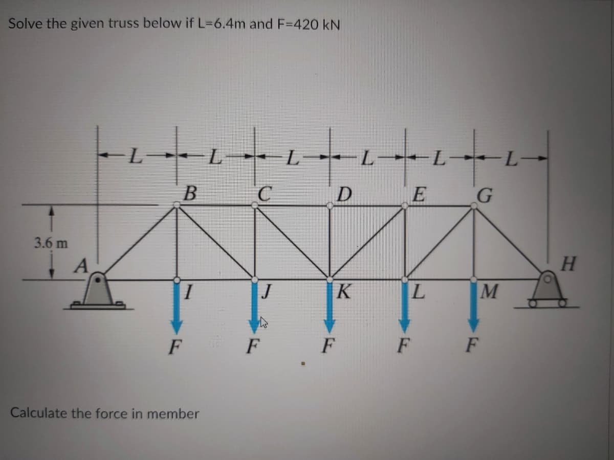 Solve the given truss below if L-6.4m and F=420 kN
-- L
L L -L-
B
D
3.6 m
A
J
M
F
F
F
Calculate the force in member

