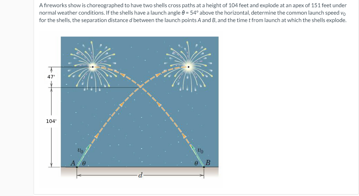 A fireworks show is choreographed to have two shells cross paths at a height of 104 feet and explode at an apex of 151 feet under
normal weather conditions. If the shells have a launch angle 0 = 54° above the horizontal, determine the common launch speed vo
for the shells, the separation distance d between the launch points A and B, and the time t from launch at which the shells explode.
47'
104'
A/e
