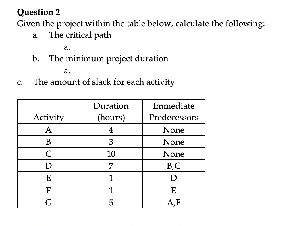 Question 2
Given the project within the table below, calculate the following:
a.
The critical path
1
b. The minimum project duration
C.
a.
a.
The amount of slack for each activity
Activity
A
B
C
D
G
Duration
(hours)
4
3
10
7
1
1
5
Immediate
Predecessors
None
None
None
B,C
D
A,F