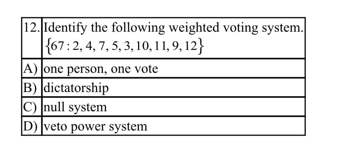 12. Identify the following weighted voting system.
{67: 2, 4, 7, 5, 3, 10, 11, 9, 12}
A) one person, one vote
B) dictatorship
C) null system
D) veto power system