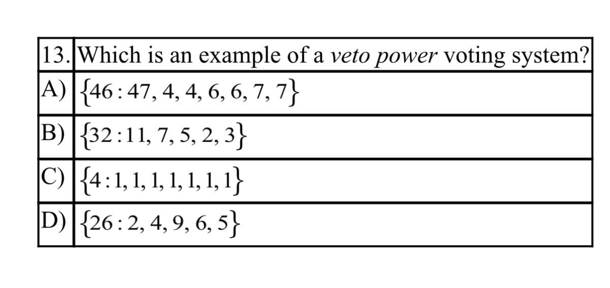 13. Which is an example of a veto power voting system?
A) {46:47, 4, 4, 6, 6, 7, 7}
B) {32:11, 7, 5, 2, 3}
C) |{4: 1, 1, 1, 1, 1, 1, 1}
D) {26: 2, 4, 9, 6, 5}