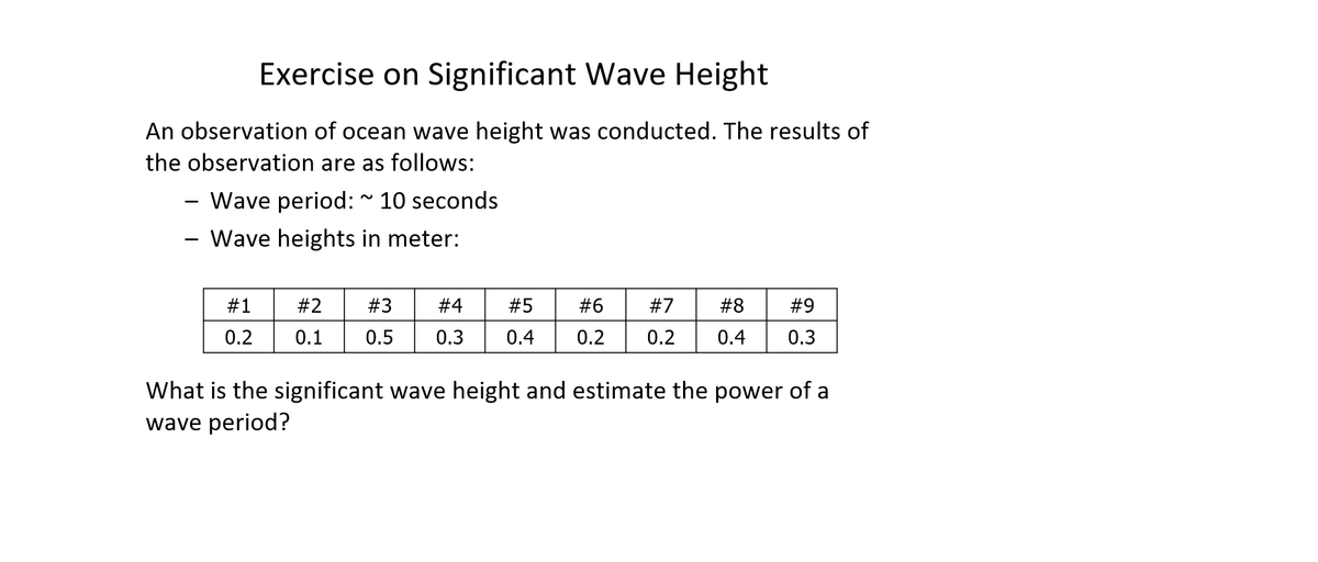 Exercise on Significant Wave Height
An observation of ocean wave height was conducted. The results of
the observation are as follows:
Wave period: ~ 10 seconds
- Wave heights in meter:
#1
0.2
#2
#3
#4
#5
#6
#7
#8
#9
0.1 0.5 0.3 0.4 0.2 0.2 0.4 0.3
What is the significant wave height and estimate the power of a
wave period?