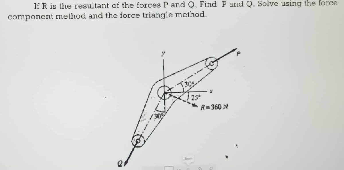 If R is the resultant of the forces P and Q, Find P and Q. Solve using the force
component method and the force triangle method.
40%
30°
25°
Zoom
G
R=360 N
