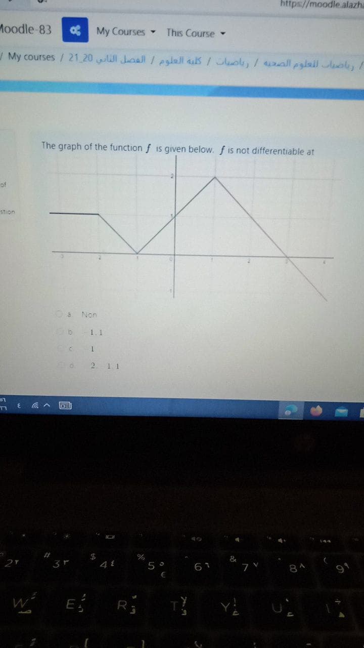https//moodle alazha
Моodle 83
My Courses
This Course -
My courses /21 20 l Jasll/eslall as / o,/aall elall oly/
The graph of the function f is given below. f is not differentiable at
of
stion
Non
1. 1
2 11
依へ
3r
5
61
91

