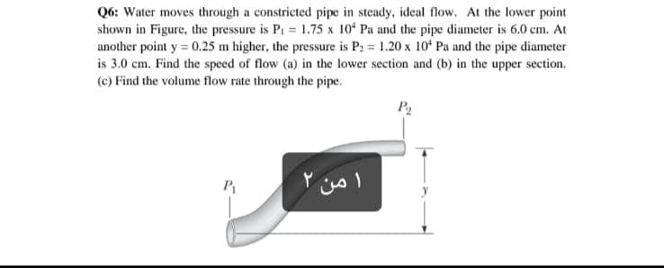 Q6: Water moves through a constricted pipe in steady, ideal flow. At the lower point
shown in Figure, the pressure is Pi = 1.75 x 10 Pa and the pipe diameter is 6.0 cem. At
another point y = 0.25 m higher, the pressure is P2 = 1.20 x 10' Pa and the pipe diameter
is 3.0 cm. Find the speed of flow (a) in the lower section and (b) in the upper section.
(c) Find the volume flow rate through the pipe.
من ۲
