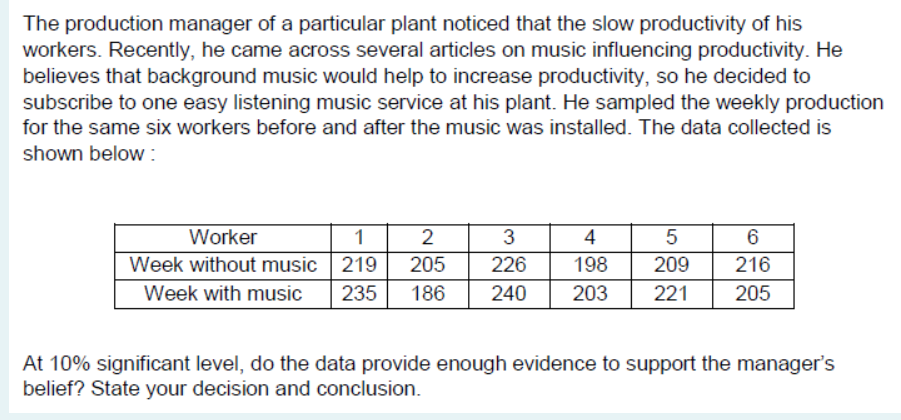 The production manager of a particular plant noticed that the slow productivity of his
workers. Recently, he came across several articles on music influencing productivity. He
believes that background music would help to increase productivity, so he decided to
subscribe to one easy listening music service at his plant. He sampled the weekly production
for the same six workers before and after the music was installed. The data collected is
shown below :
Worker
1
2
3
4
6
Week without music 219
205
226
198
209
216
Week with music
235
186
240
203
221
205
At 10% significant level, do the data provide enough evidence to support the manager's
belief? State your decision and conclusion.
