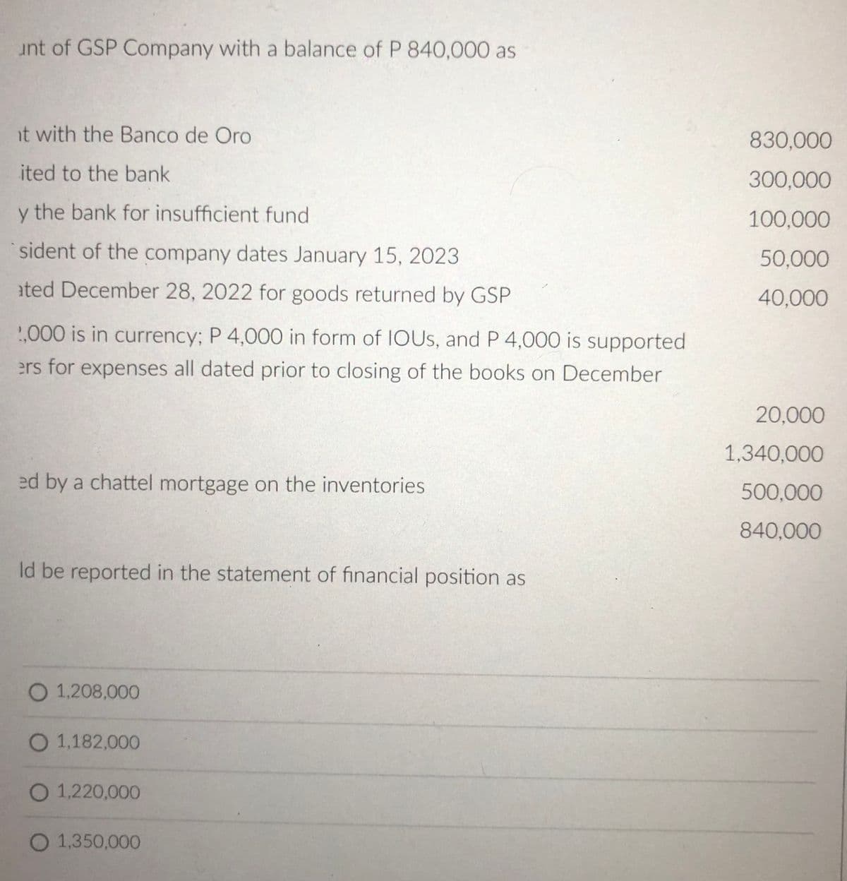unt of GSP Company with a balance of P 840,000 as
it with the Banco de Oro
830,000
ited to the bank
300,000
y the bank for insufficient fund
100,000
sident of the company dates January 15, 2023
50,000
ated December 28, 2022 for goods returned by GSP
40,000
,000 is in currency; P 4,000 in form of IOUS, and P 4,000 is supported
ers for expenses all dated prior to closing of the books on December
20,000
1,340,000
ed by a chattel mortgage on the inventories
500,000
840,000
ld be reported in the statement of financial position as
O 1,208,000
O 1,182,000
O 1,220,000
O 1,350,000
