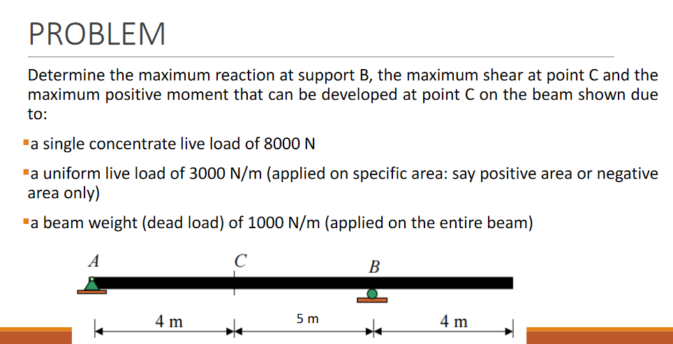 PROBLEM
Determine the maximum reaction at support B, the maximum shear at point C and the
maximum positive moment that can be developed at point C on the beam shown due
to:
"a single concentrate live load of 8000 N
"a uniform live load of 3000 N/m (applied on specific area: say positive area or negative
area only)
"a beam weight (dead load) of 1000 N/m (applied on the entire beam)
A
C
В
4 m
5 m
4 m
