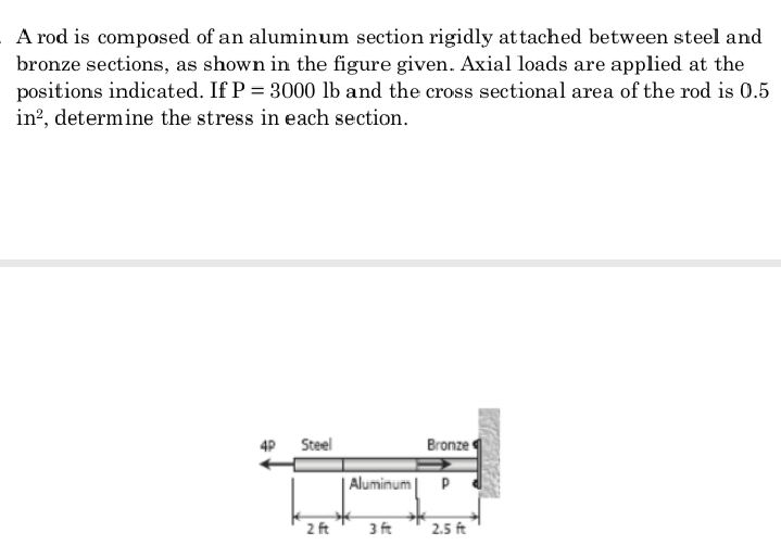 A rod is composed of an aluminum section rigidly attached between steel and
bronze sections, as shown in the figure given. Axial loads are applied at the
positions indicated. If P = 3000 Ib and the cross sectional area of the rod is 0.5
in?, determine the stress in each section.
4P Steel
Bronze
Aluminum
P
2 ft
3 ft
2.5 ft
