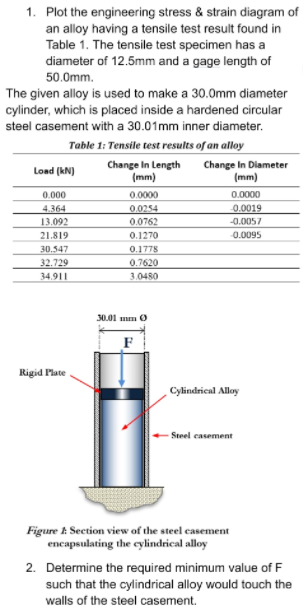 1. Plot the engineering stress & strain diagram of
an alloy having a tensile test result found in
Table 1. The tensile test specimen has a
diameter of 12.5mm and a gage length of
50.0mm.
The given alloy is used to make a 30.0mm diameter
cylinder, which is placed inside a hardened circular
steel casement with a 30.01mm inner diameter.
Table 1: Tensile test results of an alloy
Change In Length
(mm)
Change In Diameter
(mm)
Load (kN)
0.000
0.0000
0.0000
4.364
0.0254
0.0019
-0.0057
13.092
0.0762
21.819
0.1270
0.0095
30.547
32.729
0.1778
0.7620
34.911
3.0480
30.01 mm O
F
Rigid Plate
Cylindrical Alloy
-Steel casement
Figure k Section view of the steel casement
encapsulating the cylindrical alloy
2. Determine the required minimum value of F
such that the cylindrical alloy would touch the
walls of the steel casement.

