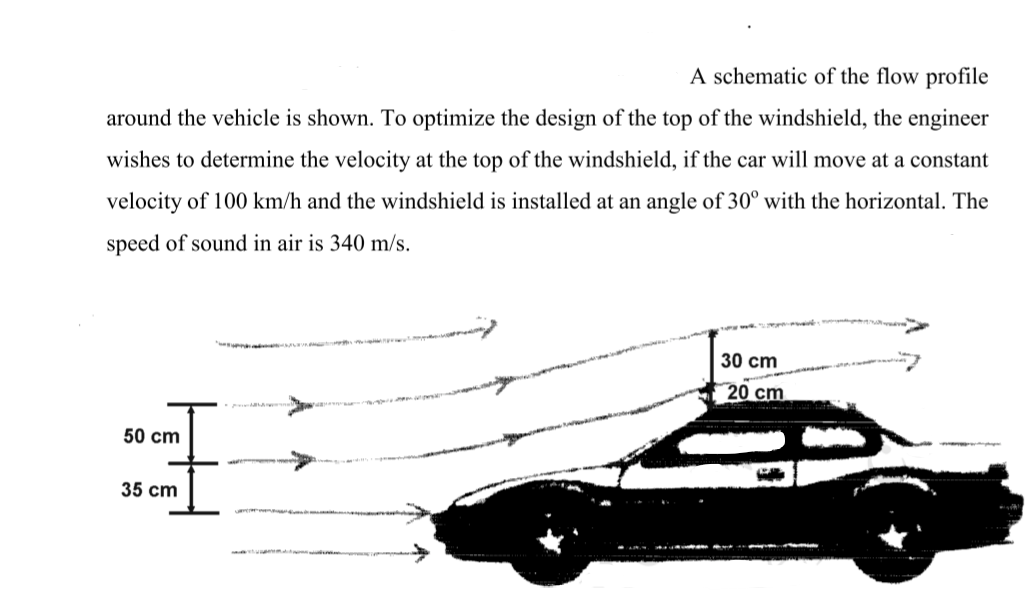 A schematic of the flow profile
around the vehicle is shown. To optimize the design of the top of the windshield, the engineer
wishes to determine the velocity at the top of the windshield, if the car will move at a constant
velocity of 100 km/h and the windshield is installed at an angle of 30° with the horizontal. The
speed of sound in air is 340 m/s.
30 cm
20 cm
王。
50 cm
35 cm
