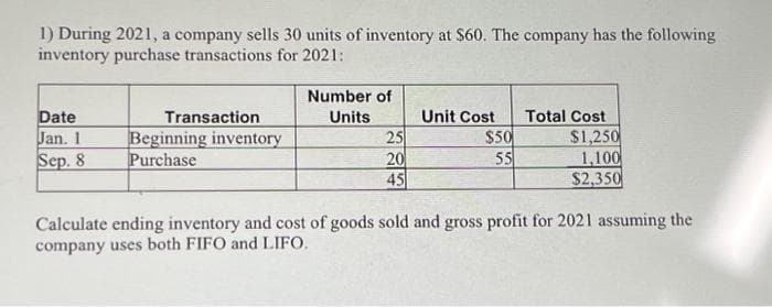 1) During 2021, a company sells 30 units of inventory at $60. The company has the following
inventory purchase transactions for 2021:
Date
Jan. 1
Sep. 8
Transaction
Beginning inventory
Purchase
Number of
Units
25
20
45
Unit Cost
$50
55
Total Cost
$1,250
1,100
$2,350
Calculate ending inventory and cost of goods sold and gross profit for 2021 assuming the
company uses both FIFO and LIFO.