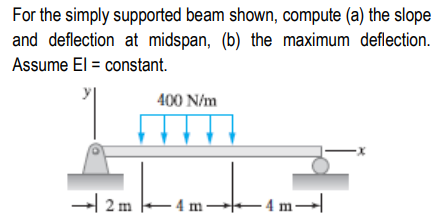 For the simply supported beam shown, compute (a) the slope
and deflection at midspan, (b) the maximum deflection.
Assume El = constant.
400 N/m
-4m-
-4m-
2m