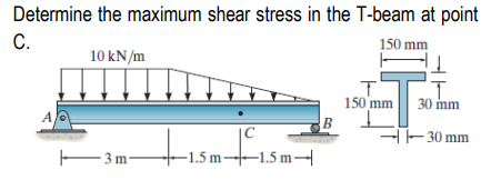 Determine the maximum shear stress in the T-beam at point
C.
150 mm
10 kN/m
T
150 mm 30 mm
|C
--30 mm
5m +₁.
3 m-
-1.5 m-1.5 m-
A
B