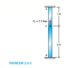 3 ft
Pc=2.5 kips
6 ft
PROBLEM 2.4-3
