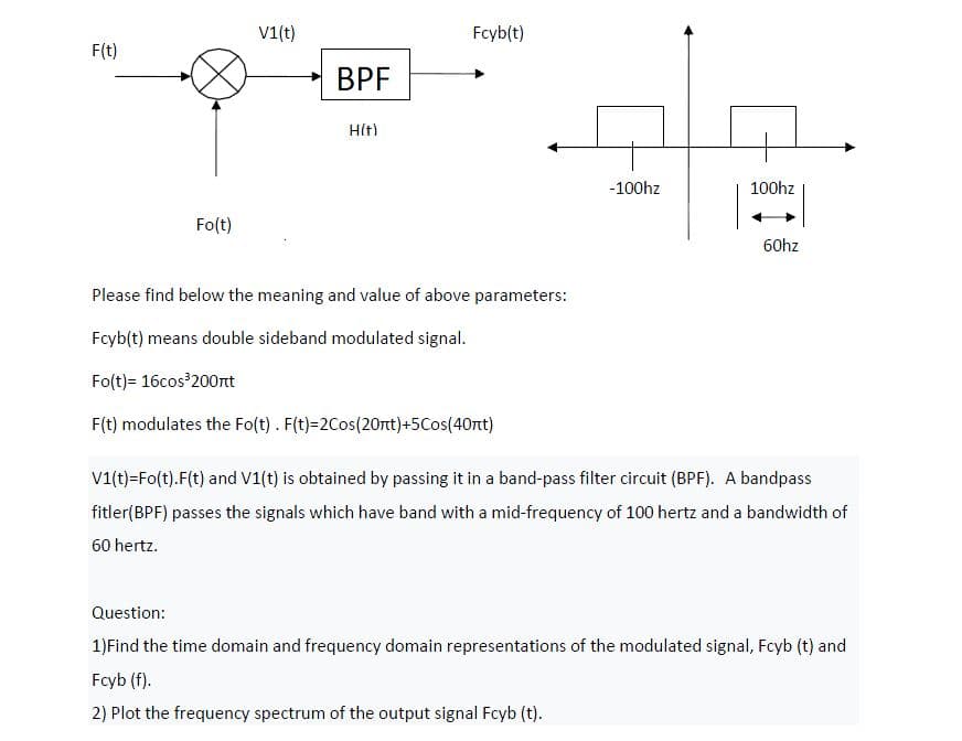 V1(t)
Fcyb(t)
F(t)
BPF
H(t)
-100hz
100hz
Fo(t)
60hz
Please find below the meaning and value of above parameters:
Fcyb(t) means double sideband modulated signal.
Fo(t)= 16cos 200nt
F(t) modulates the Fo(t). F(t)=2Cos(20rt)+5Cos(40rt)
V1(t)=Fo(t).F(t) and V1(t) is obtained by passing it in a band-pass filter circuit (BPF). A bandpass
fitler(BPF) passes the signals which have band with a mid-frequency of 100 hertz and a bandwidth of
60 hertz.
Question:
1)Find the time domain and frequency domain representations of the modulated signal, Fcyb (t) and
Fcyb (f).
2) Plot the frequency spectrum of the output signal Fcyb (t).
