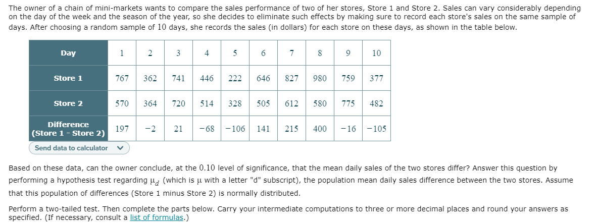 The owner of a chain of mini-markets wants to compare the sales performance of two of her stores, Store 1 and Store 2. Sales can vary considerably depending
on the day of the week and the season of the year, so she decides to eliminate such effects by making sure to record each store's sales on the same sample of
days. After choosing a random sample of 10 days, she records the sales (in dollars) for each store on these days, as shown in the table below.
Day
1
3
4
5
7
9
10
Store 1
767
362
741
446
222
646
827
980
759
377
Store 2
570
364
720
514
328
505
612
580
775
482
Difference
197
-2
21
-68
- 106
141
215
400
-16 -105
(Store 1 - Store 2)
Send data to calculator
Based on these data, can the owner conclude, at the 0.10 level of significance, that the mean daily sales of the two stores differ? Answer this question by
performing a hypothesis test regarding u, (which is u with a letter "d" subscript), the population mean daily sales difference between the two stores. Assume
that this population of differences (Store 1 minus Store 2) is normally distributed.
Perform a two-tailed test. Then complete the parts below. Carry your intermediate computations to three or more decimal places and round your answers as
specified. (If necessary, consult a list of formulas.)
