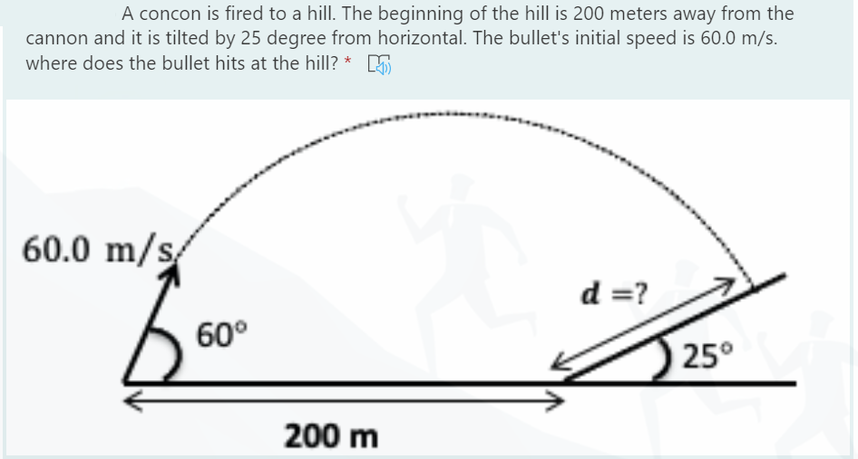 A concon is fired to a hill. The beginning of the hill is 200 meters away from the
cannon and it is tilted by 25 degree from horizontal. The bullet's initial speed is 60.0 m/s.
where does the bullet hits at the hill? * 5
60.0 m/s
d =?
60°
25°
200 m
