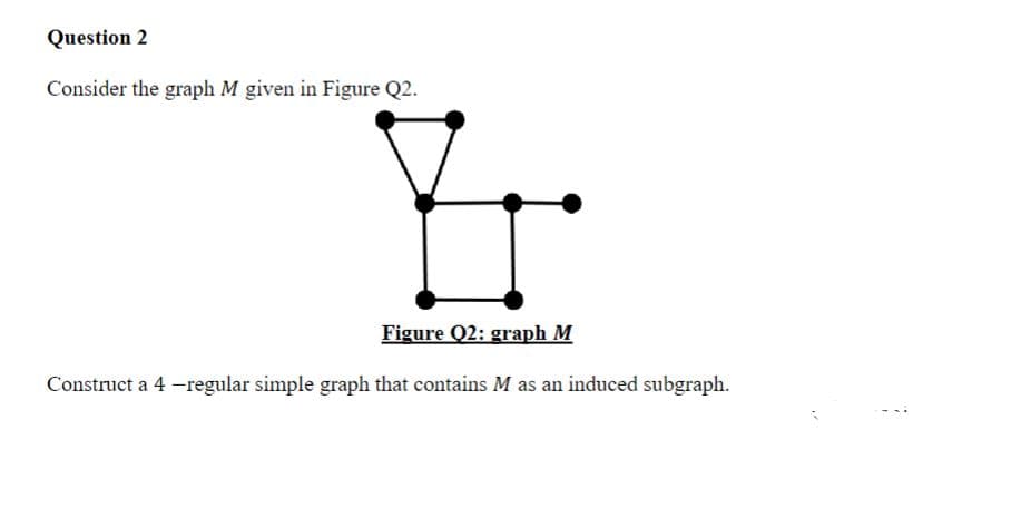 Question 2
Consider the graph M given in Figure Q2.
G
Figure Q2: graph M
Construct a 4-regular simple graph that contains M as an induced subgraph.