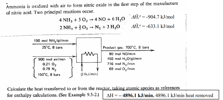 Ammonia is oxidized with air to form nitric oxide in the first step of the manufacture
of nitric acid. Two principal reactions occur.
4 NH3 + 50₂4 NO + 6H₂O
2 NH3 +0₂ N₂ + 3 H₂O
100 mol NH3(g)/min
25°C, 8 bars
900 mol air/min
0.21 0₂
0.79 N₂
150°C, 8 bars
-
Q (kJ/min)
AĤ-904.7 kJ/mol
AĤº = -633.1 kJ/mol
Product gas: 700°C, 8 bars
90 mol NO/min
150 mol H₂O(g)/min
716 mol N₂/min
69 mol O₂/min
Calculate the heat transferred to or from the reactor, taking atomic species as references
for enthalpy calculations. (See Example 9.5-2.) AH = - 4896.1 kJ/min. 4896.1 kJ/min heat removed