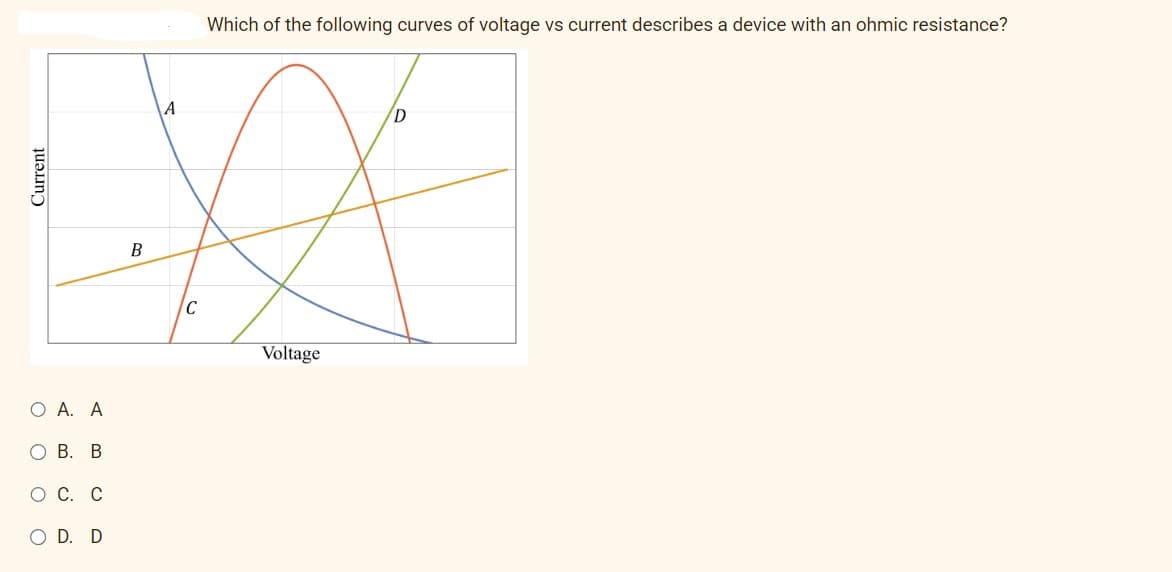Current
A
☆
B
Voltage
O A. A
OB. B
O C. C
Which of the following curves of voltage vs current describes a device with an ohmic resistance?
O D. D