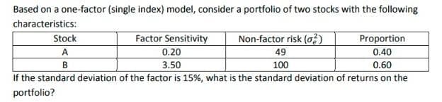 Based on a one-factor (single index) model, consider a portfolio of two stocks with the following
characteristics:
Stock
Factor Sensitivity
Non-factor risk (0²)
49
A
0.20
B
3.50
100
0.60
If the standard deviation of the factor is 15%, what is the standard deviation of returns on the
portfolio?
Proportion
0.40