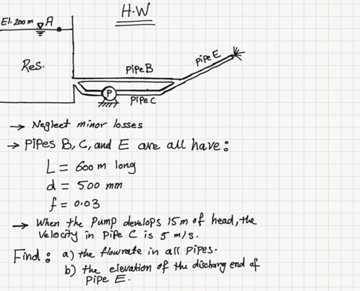 El. 200 m A
Res.
H-W
L
Pipe B
pipec
→Negleet minor losses
→ Pipes B, C, and E are all have:
Pipe E
= 600 m long
d = 500 mm
f = 0.03
→ When the Pump develops 15m of head, the
Velocity in pipe C is 5 m/s.
Find : a) the flowrate in all pipes.
b) the elevation of the discharg end of
Pipe E.