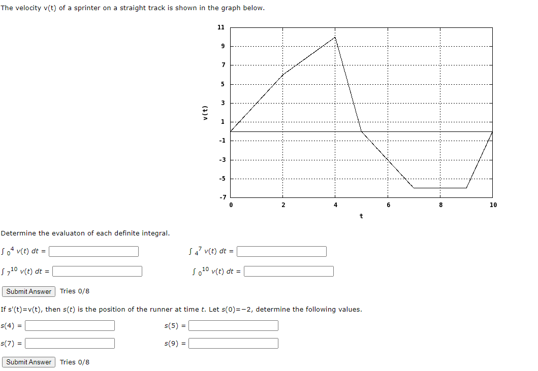 The velocity v(t) of a sprinter on a straight track is shown in the graph below.
11
7
5
3
1
-1
-3
-5
-7
2
6
8
10
t
Determine the evaluaton of each definite integral.
soʻ v(t) dt =
S4² v(t) dt =|
S710 v(t) dt =
So10 v(t) dt =
Submit Answer| Tries 0/8
If s'(t)=v(t), then s(t) is the position of the runner at time t. Let s(0)=-2, determine the following values.
s(4) =
s(5) =|
s(7) =
s(9) =
Submit Answer| Tries 0/8
(4)A
