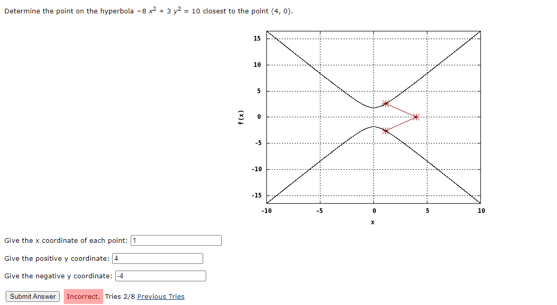 Determine the point on the hyperbola -8 x2 + 3 y2 = 10 closest to the point (4, 0).
15
10
5
-5
-10
-15
-10
-5
5
10
Give the x coordinate of each point: 1
Give the positive y coordinate: 4
Give the negative y coordinate: -4
Submit Answer
Incorrect. Tries 2/8 Previous Tries
(x)4
