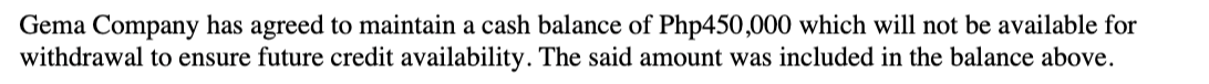 Gema Company has agreed to maintain a cash balance of Php450,000 which will not be available for
withdrawal to ensure future credit availability. The said amount was included in the balance above.