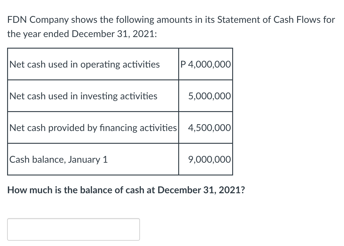 FDN Company shows the following amounts in its Statement of Cash Flows for
the year ended December 31, 2021:
Net cash used in operating activities
P 4,000,000
Net cash used in investing activities
5,000,000
Net cash provided by financing activities 4,500,000
Cash balance, January 1
9,000,000
How much is the balance of cash at December 31, 2021?
