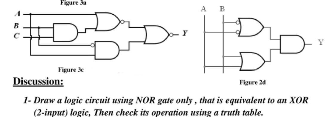 Figure 3a
A
B
A
Di
C
Y
Y
Figure 3c
Discussion:
Figure 2d
1- Draw a logic circuit using NOR gate only, that is equivalent to an XOR
(2-input) logic, Then check its operation using a truth table.
