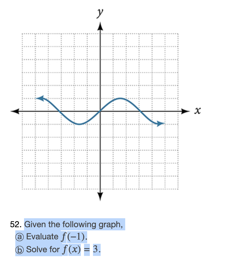 y
४
52. Given the following graph,
@ Evaluate f(-1).
Solve for f(x) = 3.
