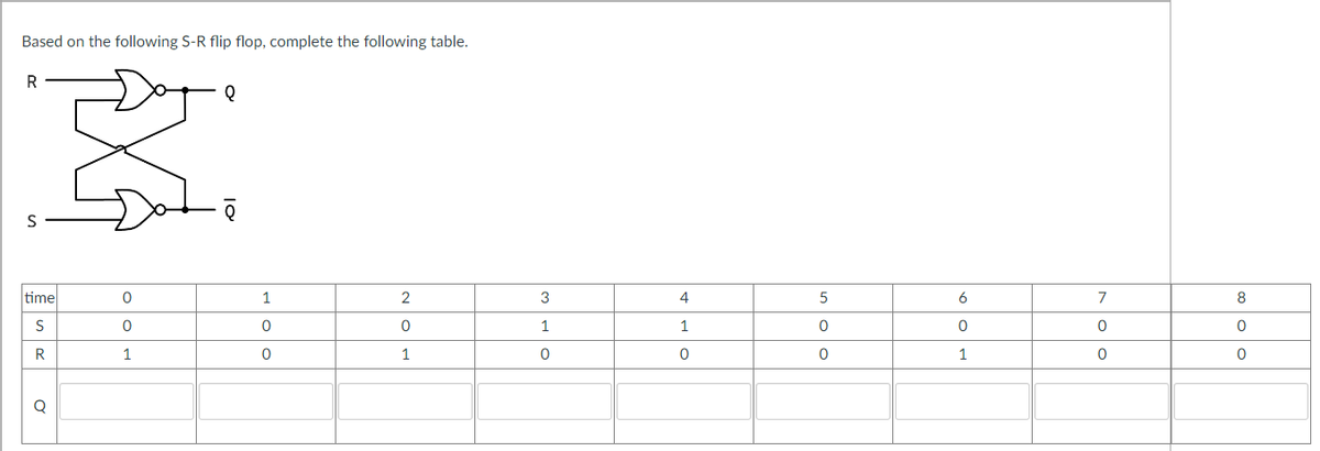 Based on the following S-R flip flop, complete the following table.
R
S
time
S
R
0
0
1
Q
OT
ē
1
0
0
2
0
1
3
1
0
4
1
0
5
0
0
6
0
1
7
0
0
8
0
0