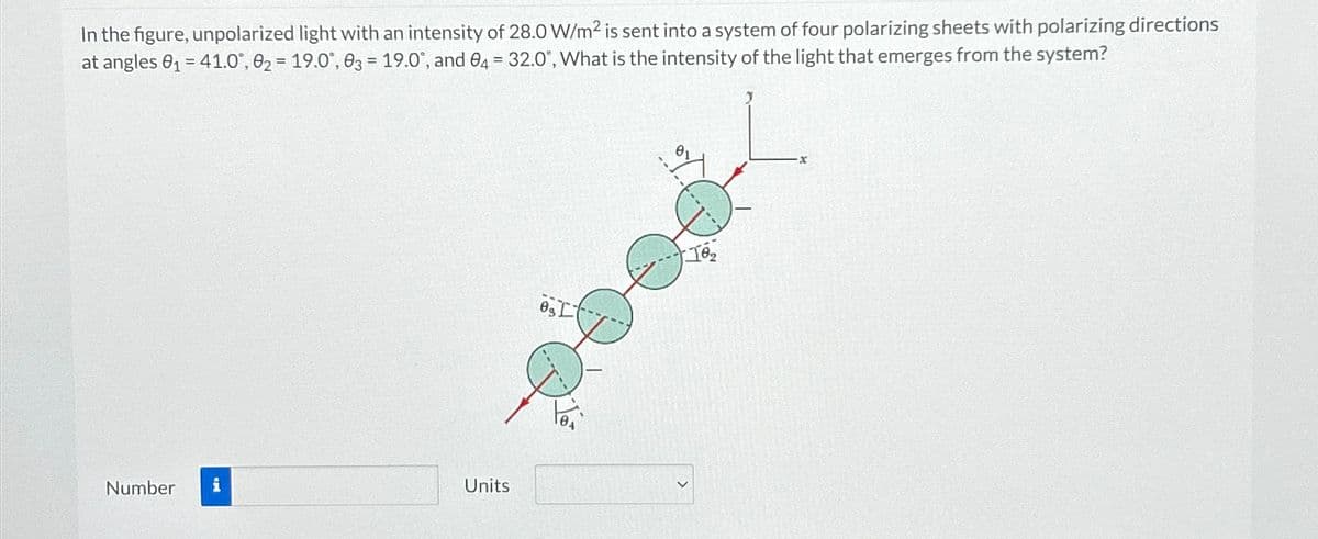 In the figure, unpolarized light with an intensity of 28.0 W/m2 is sent into a system of four polarizing sheets with polarizing directions
at angles 0₁ =41.0", 62-19.0", 03 = 19.0°, and 04 32.0", What is the intensity of the light that emerges from the system?
Number
i
Units
I
x