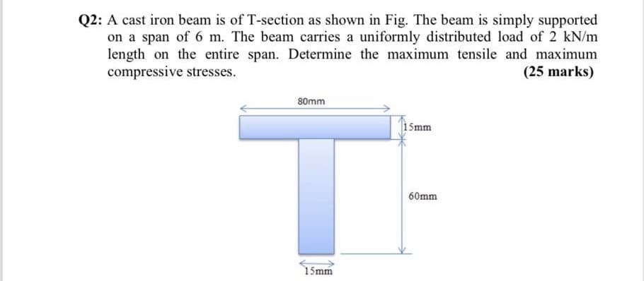 Q2: A cast iron beam is of T-section as shown in Fig. The beam is simply supported
on a span of 6 m. The beam carries a uniformly distributed load of 2 kN/m
length on the entire span. Determine the maximum tensile and maximum
compressive stresses.
(25 marks)
80mm
15mm
60mm
15mm
