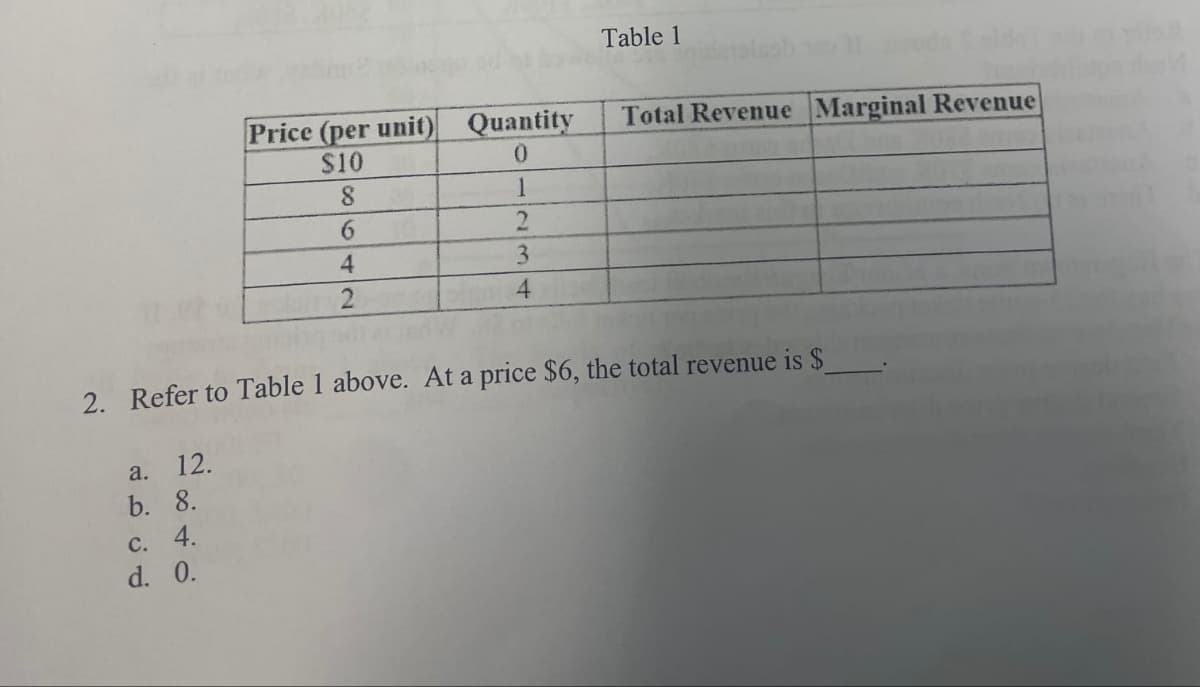 Price (per unit) Quantity
Table 1
$10
0
8
1
6
2
4
3
2
4
Total Revenue Marginal Revenue
2. Refer to Table 1 above. At a price $6, the total revenue is $
a.
12.
b. 8.
c. 4.
d. 0.